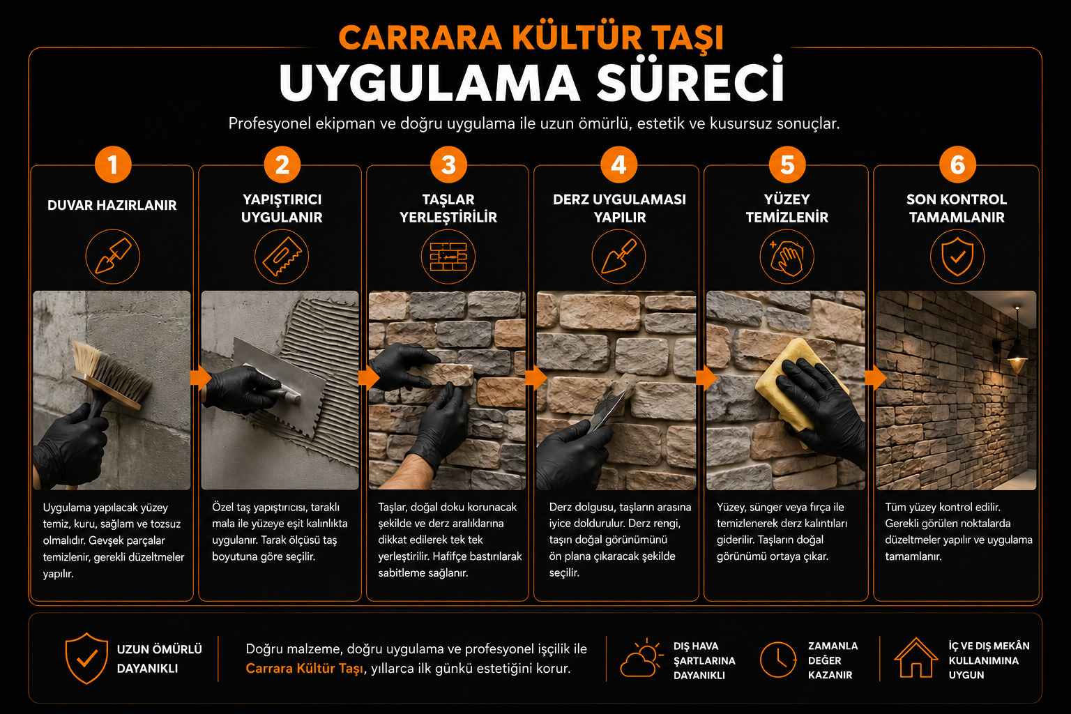 Carrara kültür taşı uygulama sürecinin altı adımı