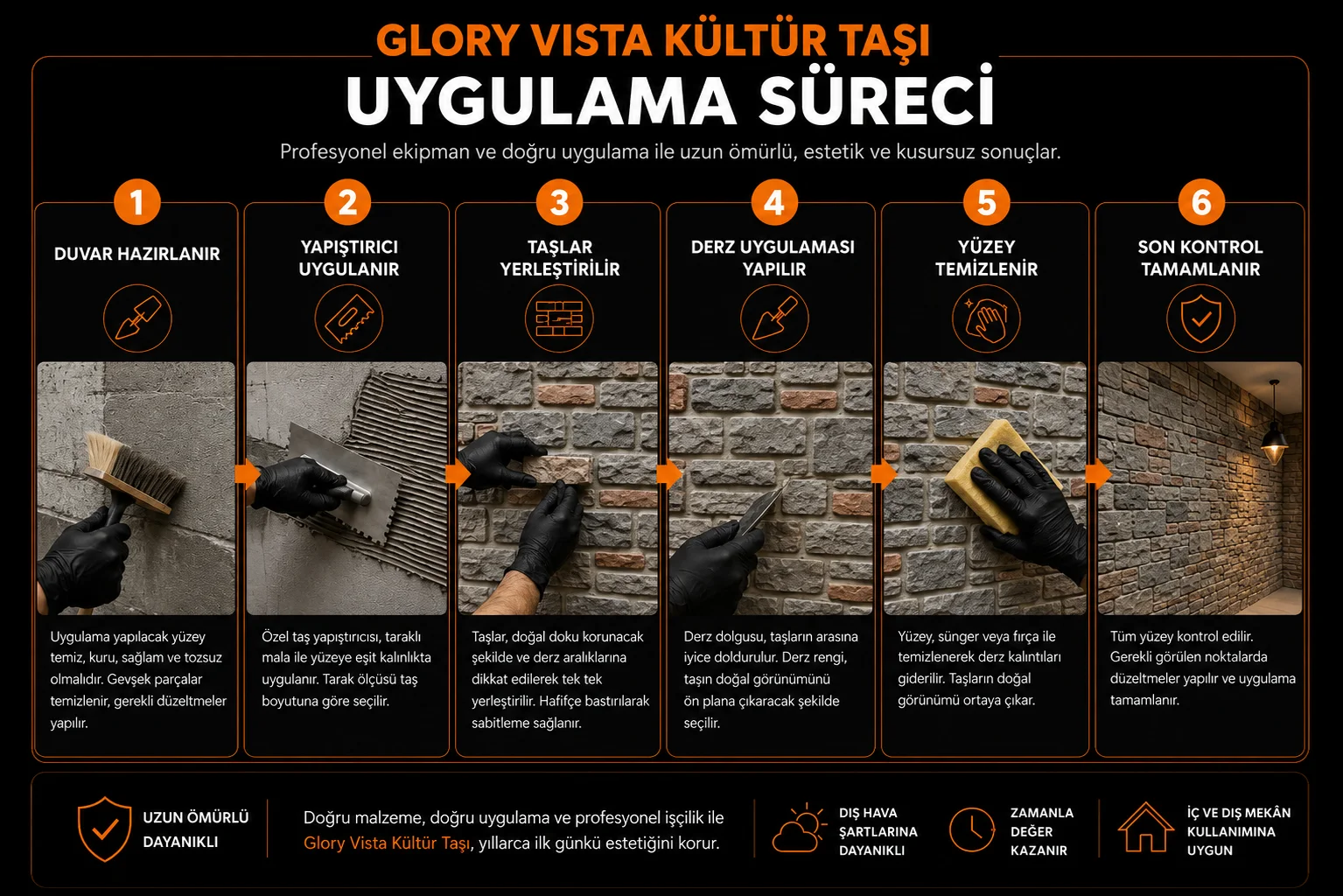 Glory Vista kültür taşı uygulama sürecinin altı adımı