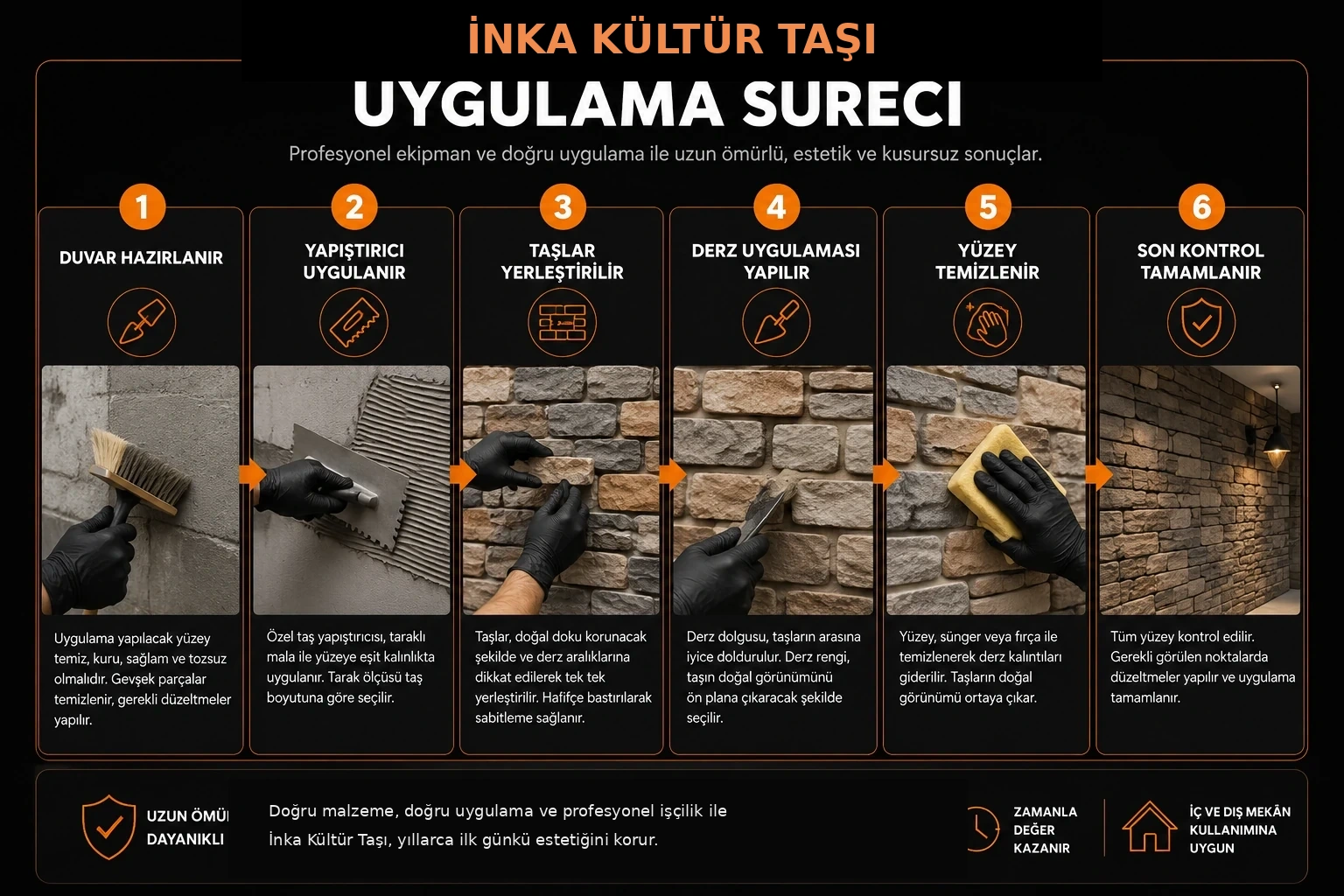İnka kültür taşı uygulama sürecinin altı adımı