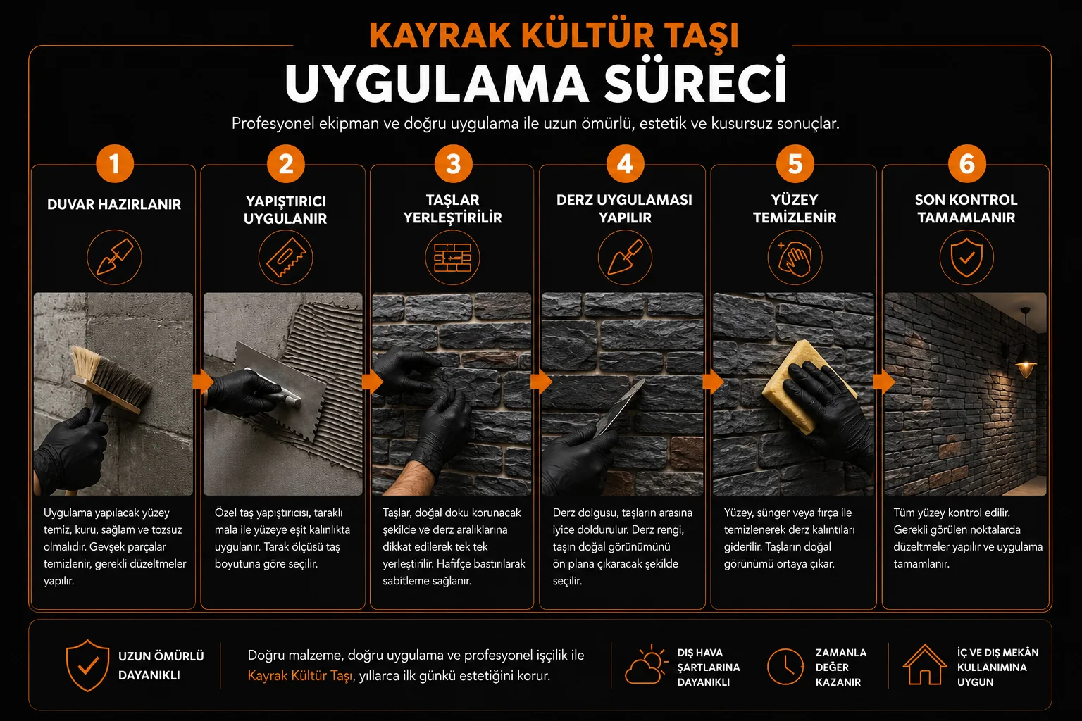 Kayrak kültür taşı uygulama sürecinin altı adımı