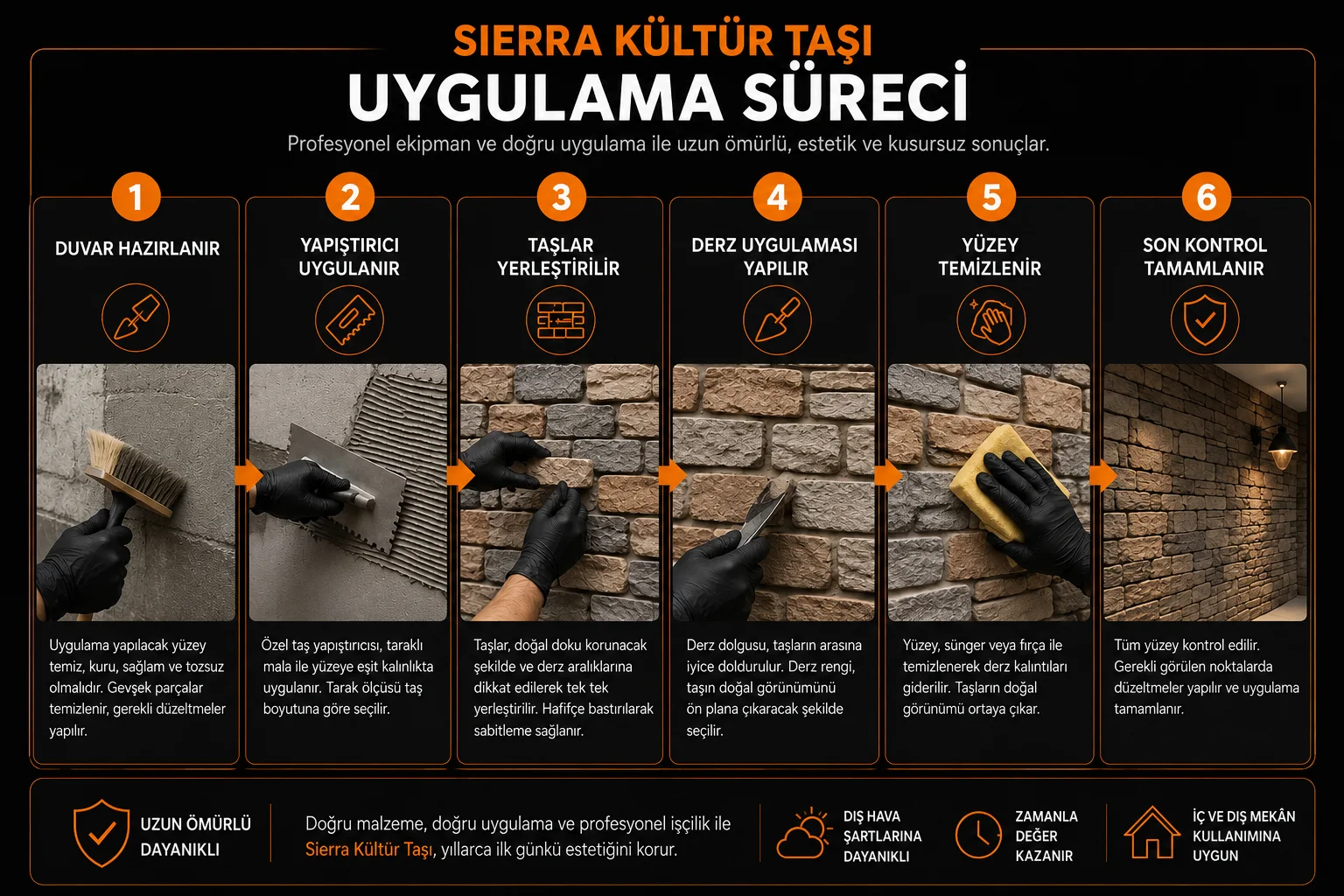 Sierra kültür taşı uygulama sürecinin altı adımı