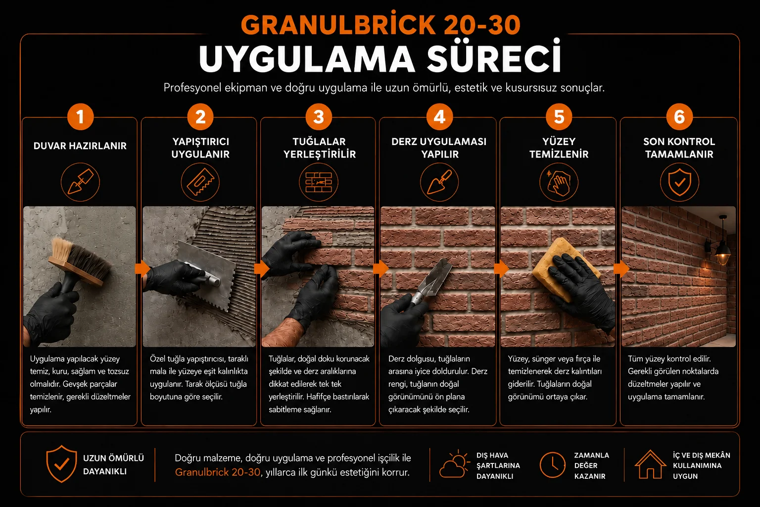 Granulbrick 20-30 kültür tuğlası uygulama sürecinin altı adımı
