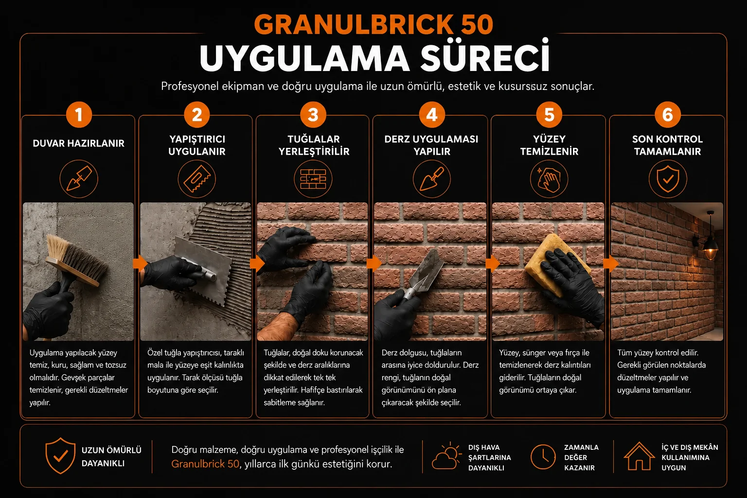 Granulbrick 50 kültür tuğlası uygulama sürecinin altı adımı