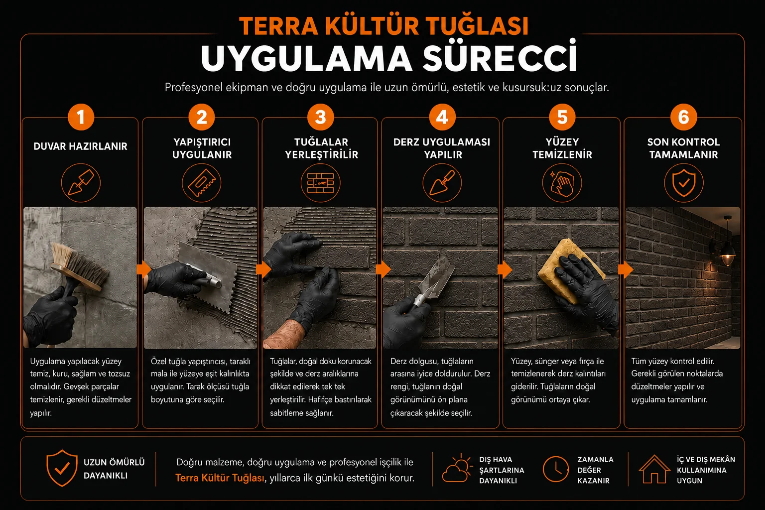 Terra kültür tuğlası uygulama sürecinin altı adımı